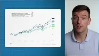 Graph comparing the performance of an underlying index, a covered call fund, an enhanced covered call fund, and a leveraged underlying index