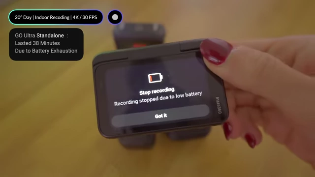 Insta360 GO Ultra Standalone lasted 38 minutes due to battery exhaustion in indoor 4K/30fps recording