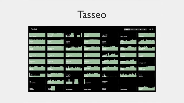 Tasseo仪表盘示例