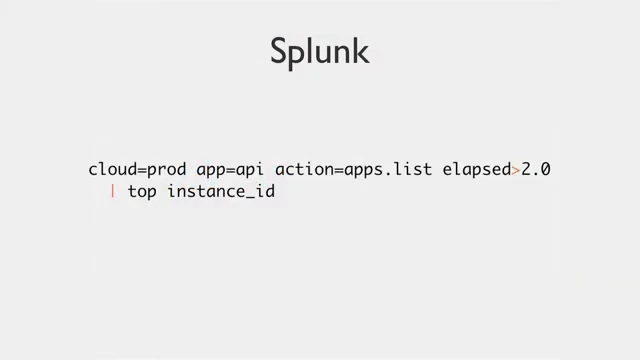 Splunk查询示例