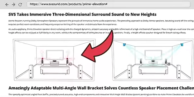 A diagram showing how SVS Prime Elevation speakers can be used as height channels or bounce sound off the ceiling