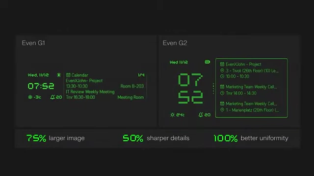 Comparison of display metrics between Even G1 and G2