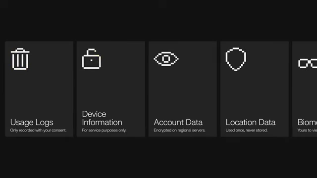 Privacy icons for data types handled by Even products, emphasizing user control and encryption