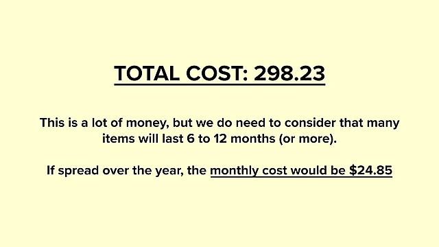 The total cost to stock the pantry is $298.23, which equates to $24.85 per month spread over a year