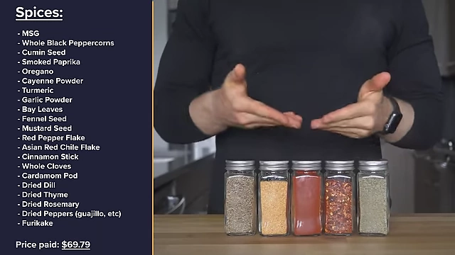 A list of recommended spices for a well-stocked pantry with their total cost