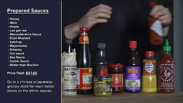 A variety of prepared sauces, including Asian and Western condiments, with their total cost