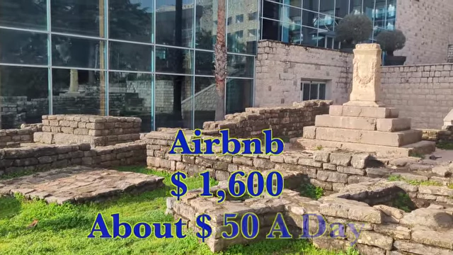 Airbnb cost for Budva, Montenegro