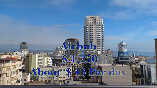 Airbnb cost for Durres, Albania