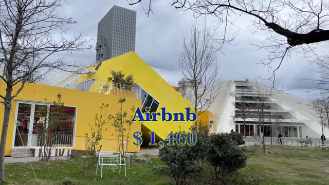 Airbnb cost for Tirana, Albania