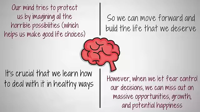 Illustration of the mind's protective instinct imagining worst-case scenarios, potentially hindering growth and opportunities.