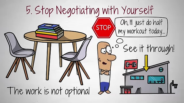 Visual representing internal negotiation to avoid tasks and the imperative to stop and commit to goals.