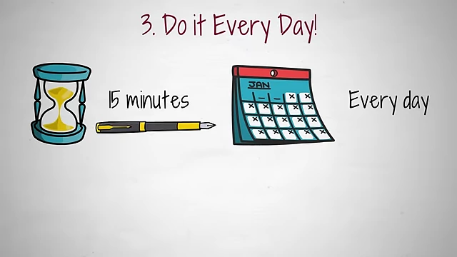 Committing to daily work on a task (e.g., 15 minutes) to remove guesswork and internal negotiation.
