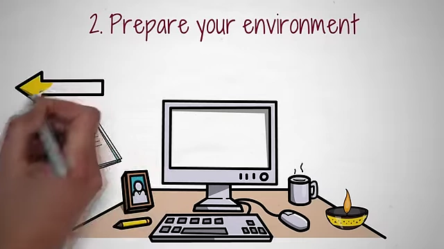 Optimizing a study environment by cleaning the desk, using calming ambient noise, and removing distractions.