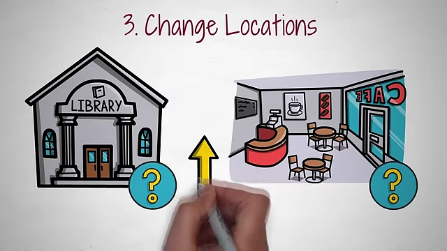 Changing study locations, such as a library or coffee shop, to refresh the brain and boost motivation.