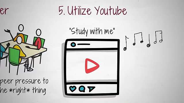 Utilizing "study with me" YouTube videos to simulate companionship, provide ambient sounds, and aid focus with timers.