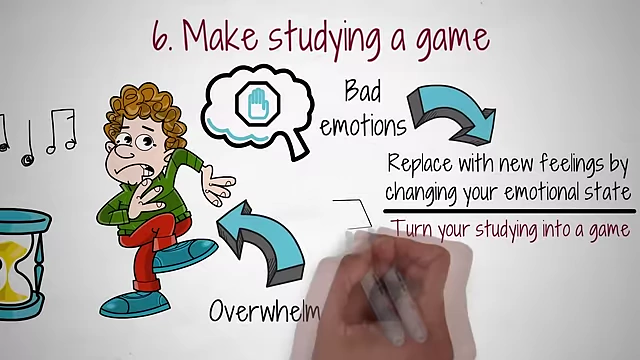 Replacing negative feelings of overwhelm with engagement by turning studying into a game.