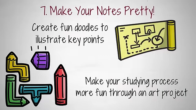 Turning note-taking into an art project with doodles, designs, and colors to increase enjoyment and motivation.