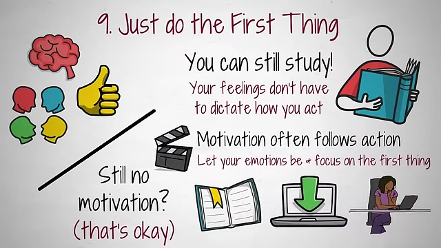 Emphasizing that motivation often follows action, encouraging taking the smallest initial step to start studying.