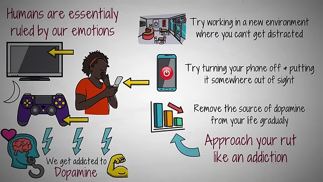 Understanding dopamine's role in addiction to distractions and strategies to gradually remove these sources and replace them with fulfilling activities.