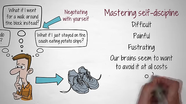 Describing self-discipline as difficult, painful, and frustrating, often avoided by the brain.