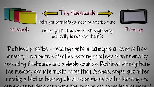 Using flashcards (physical or app-based) to practice active recall, identifying known vs. unknown information.