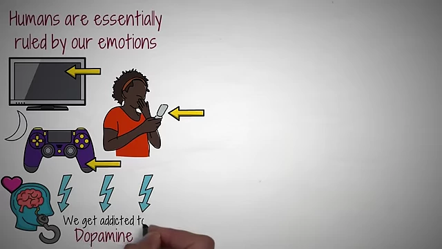 Visualizing how TV, phones, and video games provide quick dopamine hits, leading to addiction.
