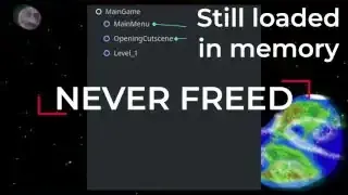 A diagram illustrating a chain of preloaded scenes, showing how MainGame preloading MainMenu, which preloads OpeningCutscene, which preloads Level_1, results in all these scenes remaining loaded in memory.