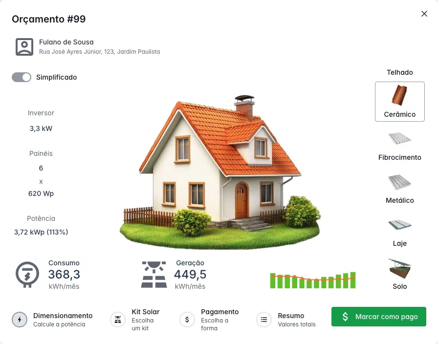 Gerador de Propostas