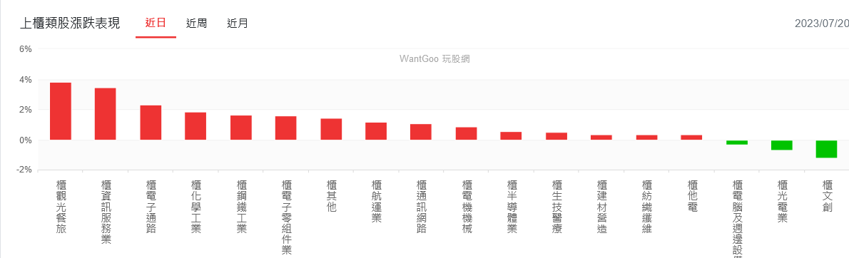 新聞圖片