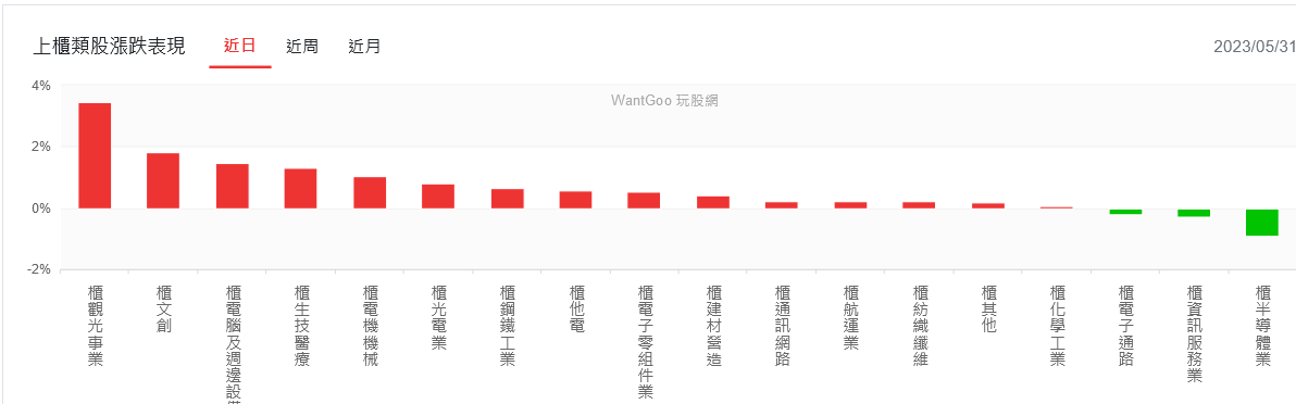 新聞圖片