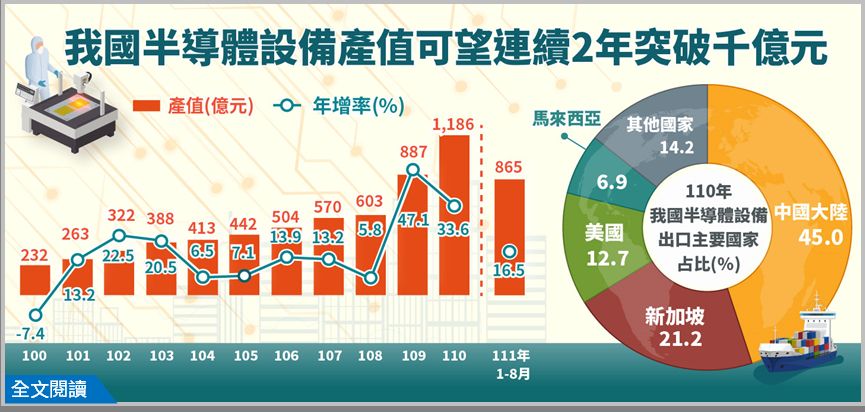 新聞圖片