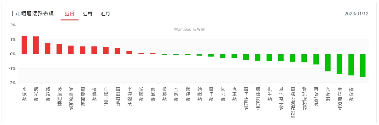 新聞圖片