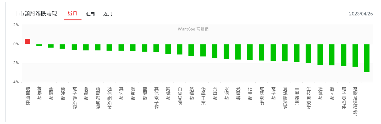 新聞圖片