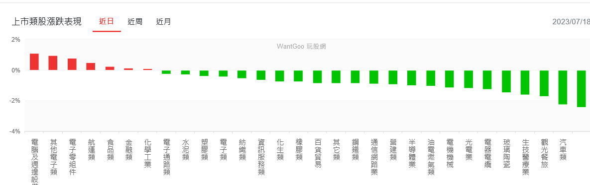 新聞圖片