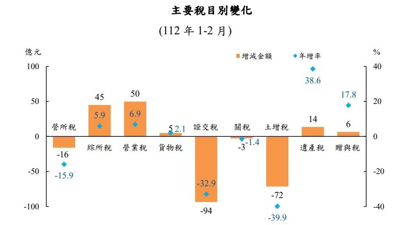 新聞圖片