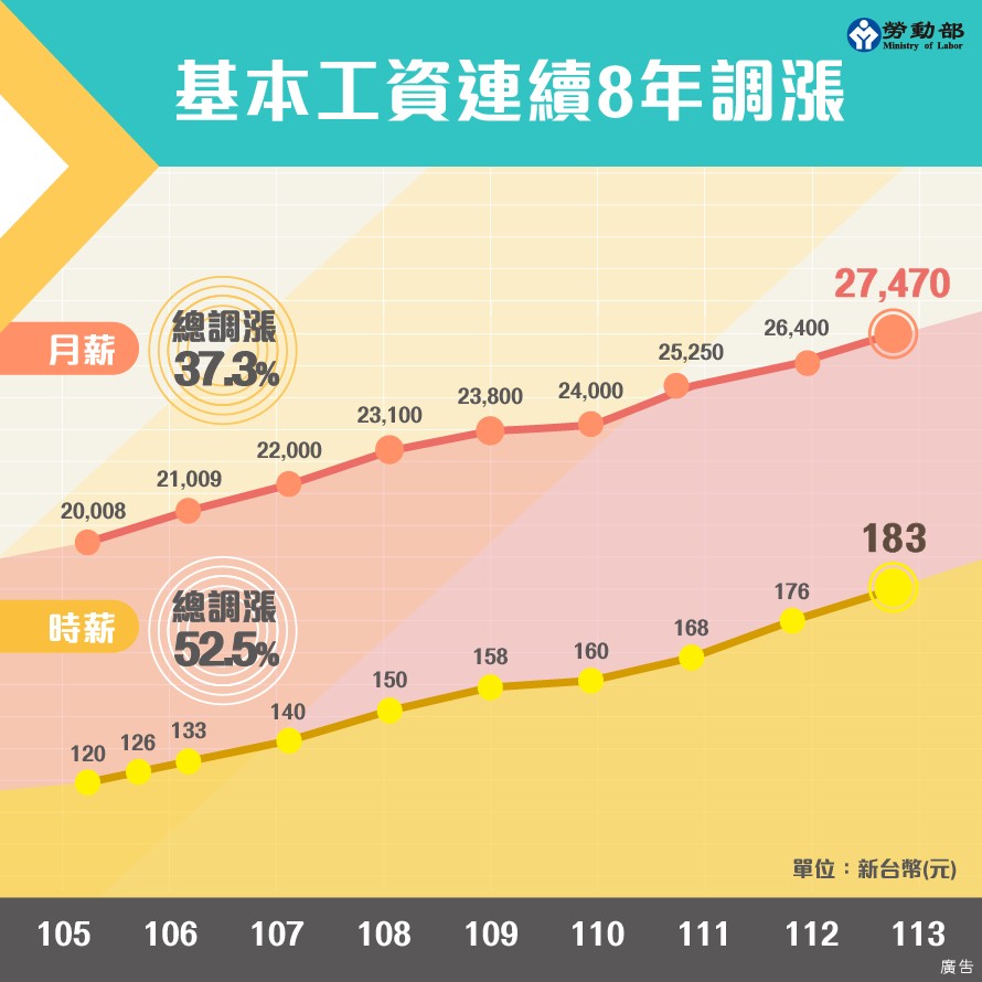 新聞圖片