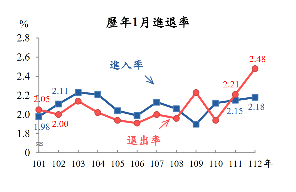 新聞圖片