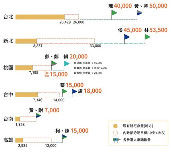 新聞圖片