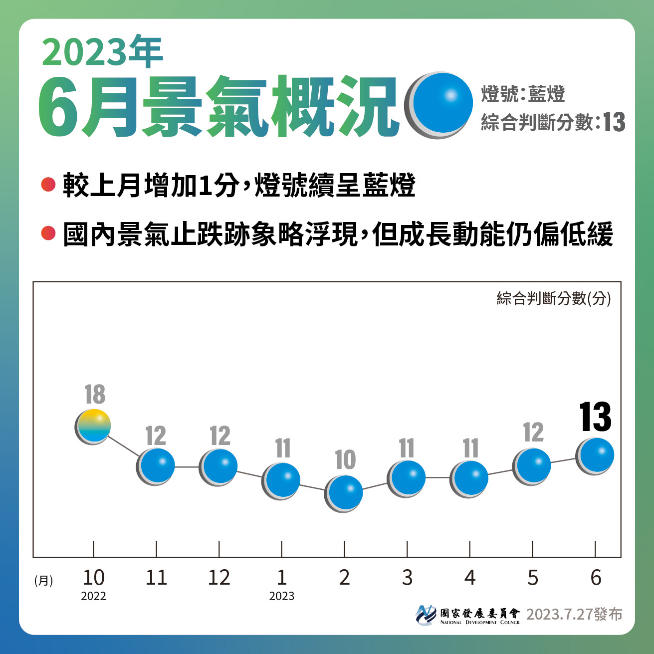 新聞圖片