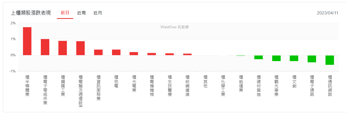 新聞圖片