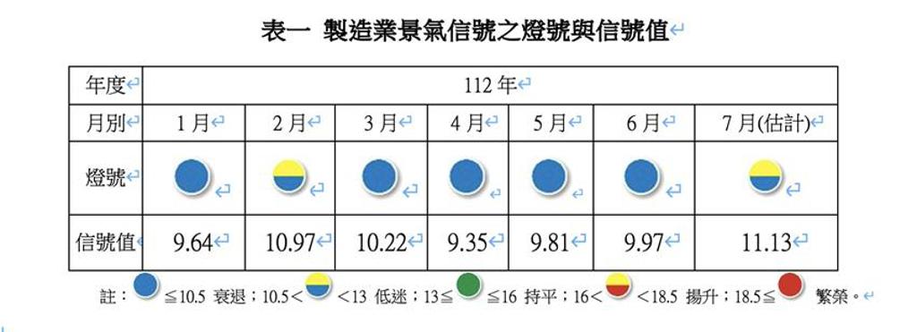 新聞圖片