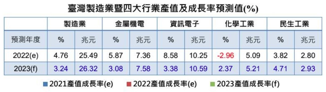 新聞圖片