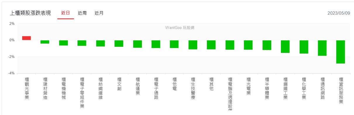 新聞圖片