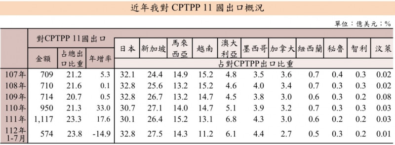 新聞圖片