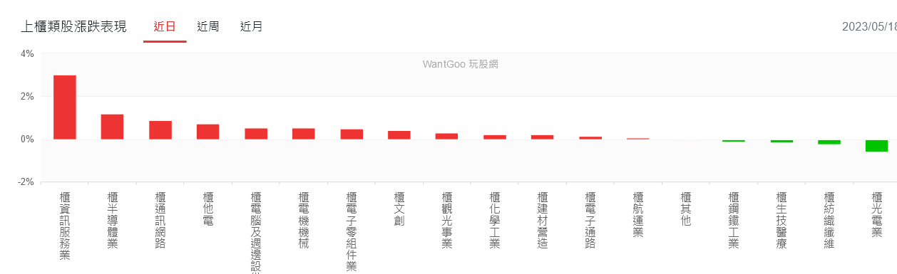 新聞圖片