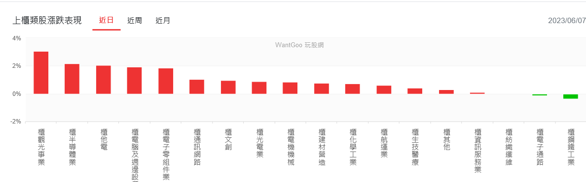 新聞圖片