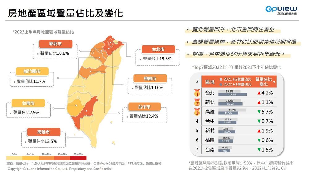 新聞圖片