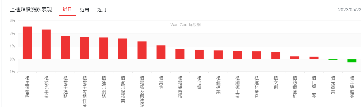 新聞圖片