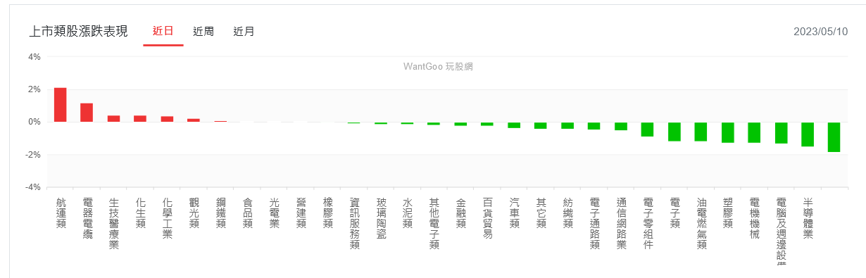 新聞圖片