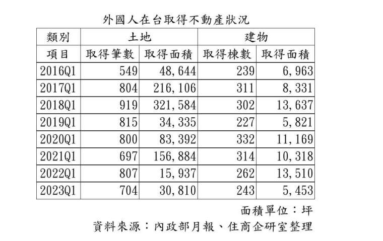 新聞圖片